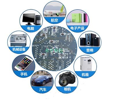 高溫無鉛環保SMT貼片焊錫膏 無鹵素免清洗技術，為機械電子設備提供217℃熔點可靠保障
