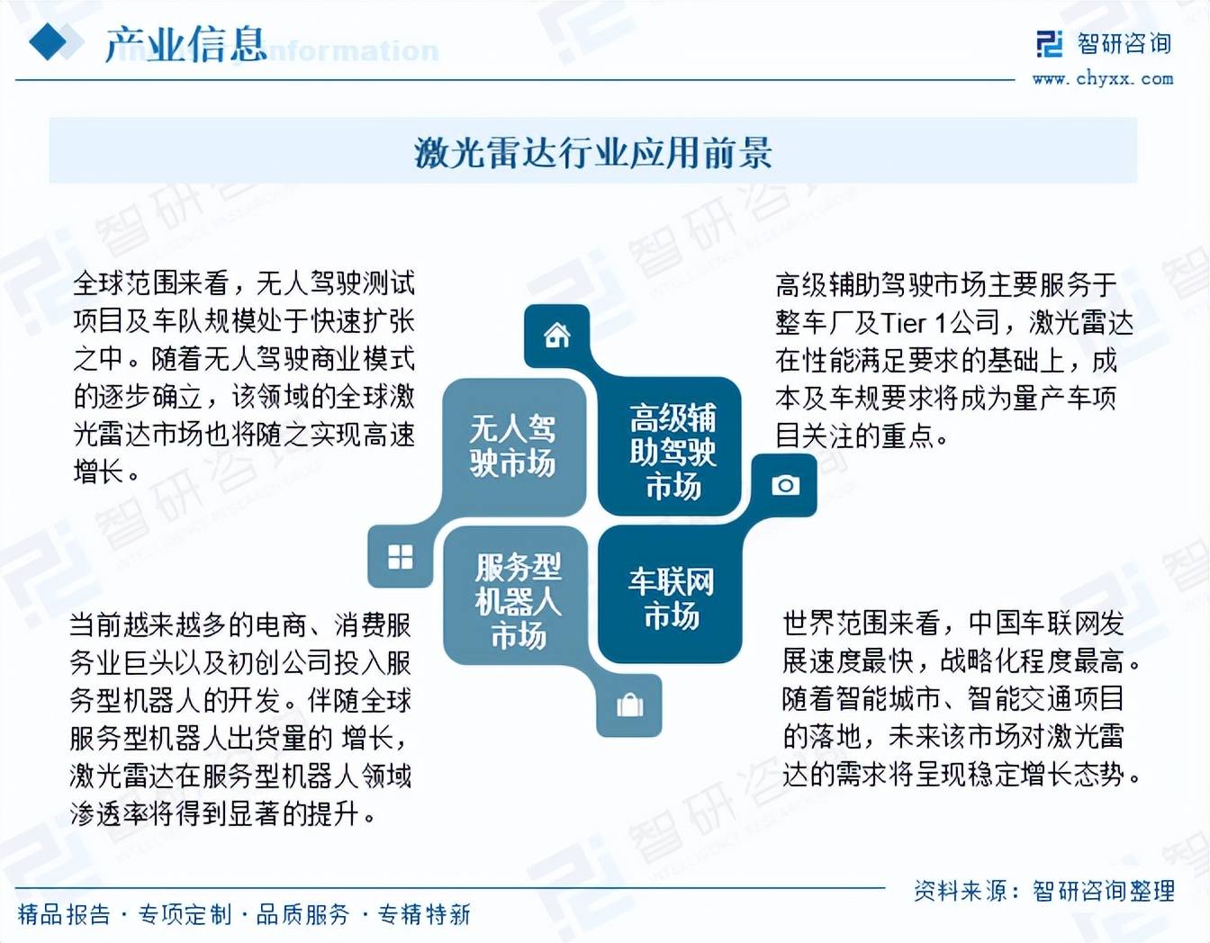 智研咨詢 賦能專精特新中小企業(yè)認定，引領(lǐng)企業(yè)高質(zhì)量發(fā)展新征程