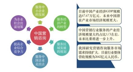 南方略咨詢再次入榜！2019年度中國十大營銷策劃公司排名解讀