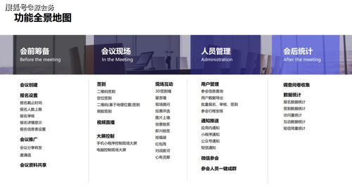 鯨會務企業(yè)微信版 中小企業(yè)咨詢服務的高效數字化轉型方案