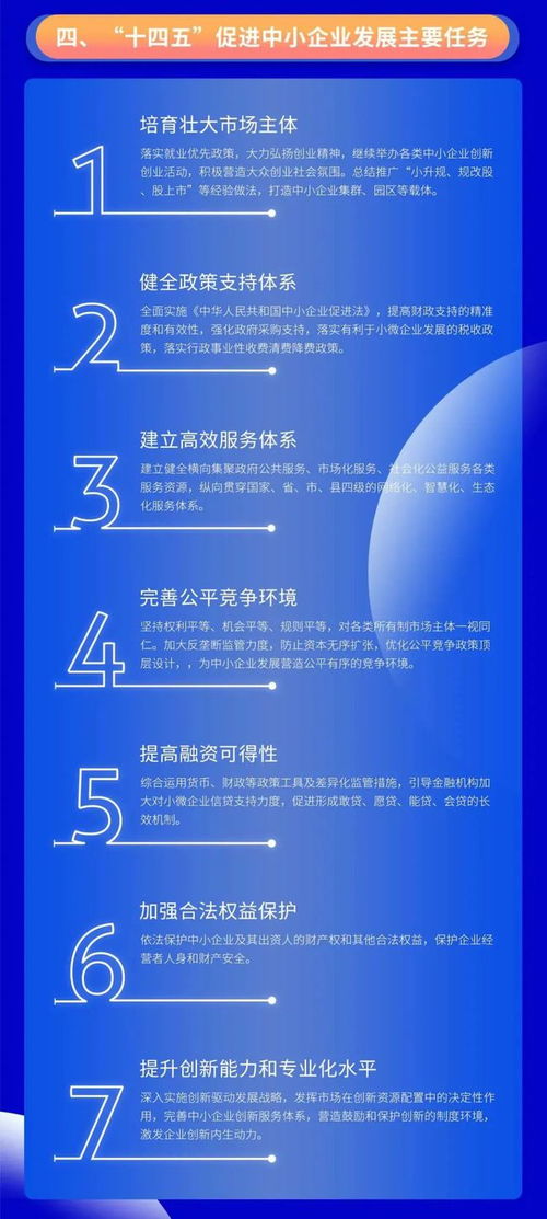 十四五規(guī)劃助力中小企業(yè) 降低專利技術門檻與優(yōu)化咨詢服務